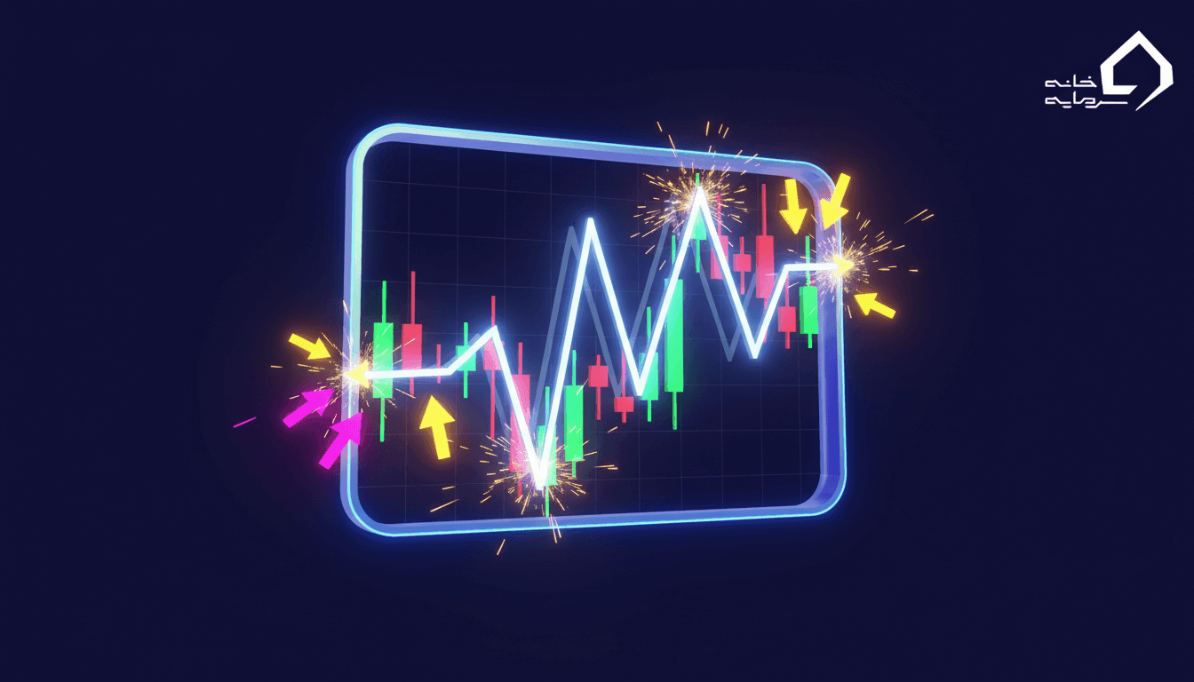 آموزش اندیکاتور CCI + سیگنال گیری با مثال واقعی (راهنمای جامع ۲۰۲۶)