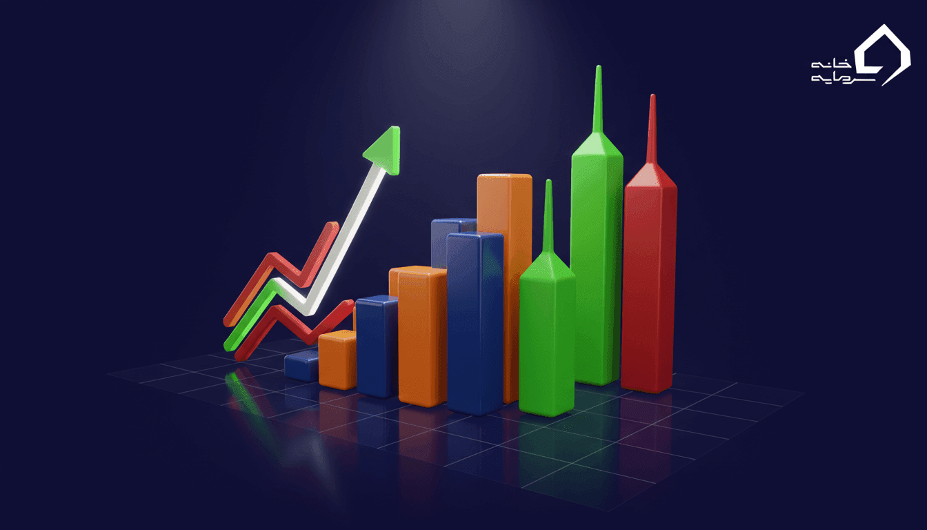 انواع نمودار در تحلیل تکنیکال؛ نمودار خطی، میله‌ای و شمعی و OHLC