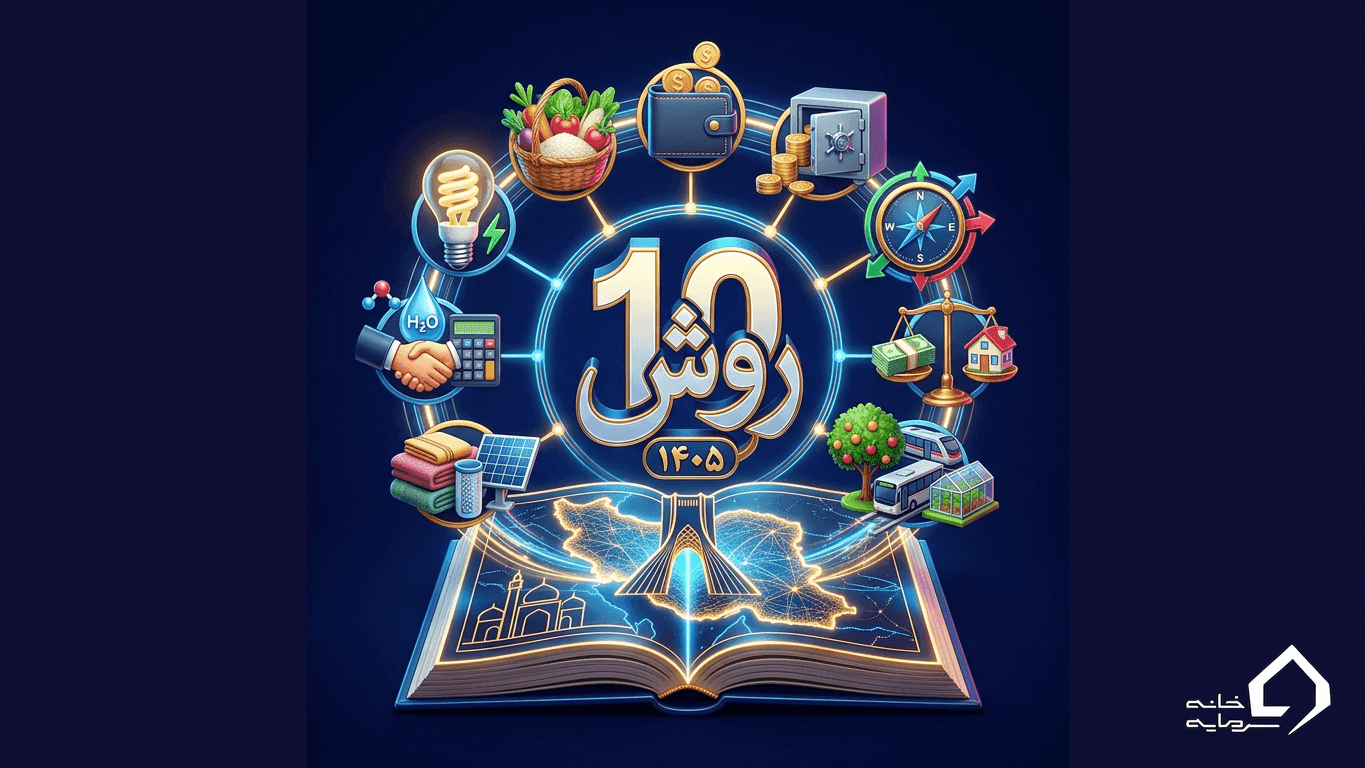 ۱۰ روش مدیریت هزینه های زندگی در ایران ۱۴۰۵ (راهنمای عملی و واقع‌بینانه)