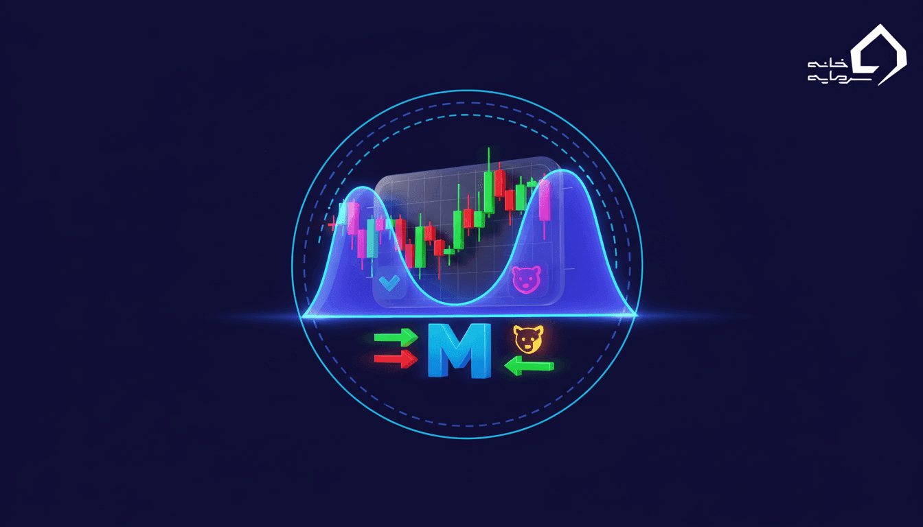انحراف معیار چیست؟ راهنمای کاربردی (Standard Deviation) در فارکس و متاتریدر