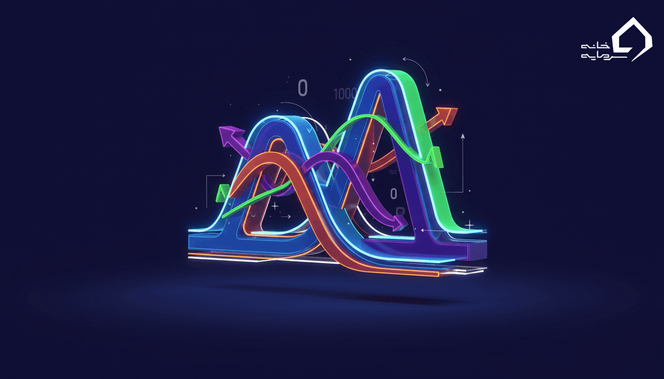 آموزش 0 تا 100 الگوی کف و سقف دوقلو (Double Top & Bottom) | راهنمای جامع ۲۰۲۶