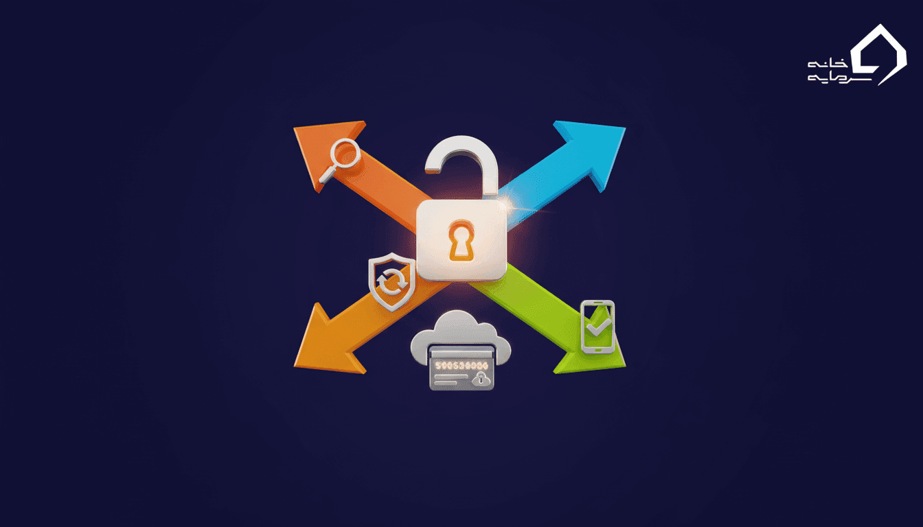 3 روش بازیابی و استعلام کد بورسی فراموش شده به سادگی!