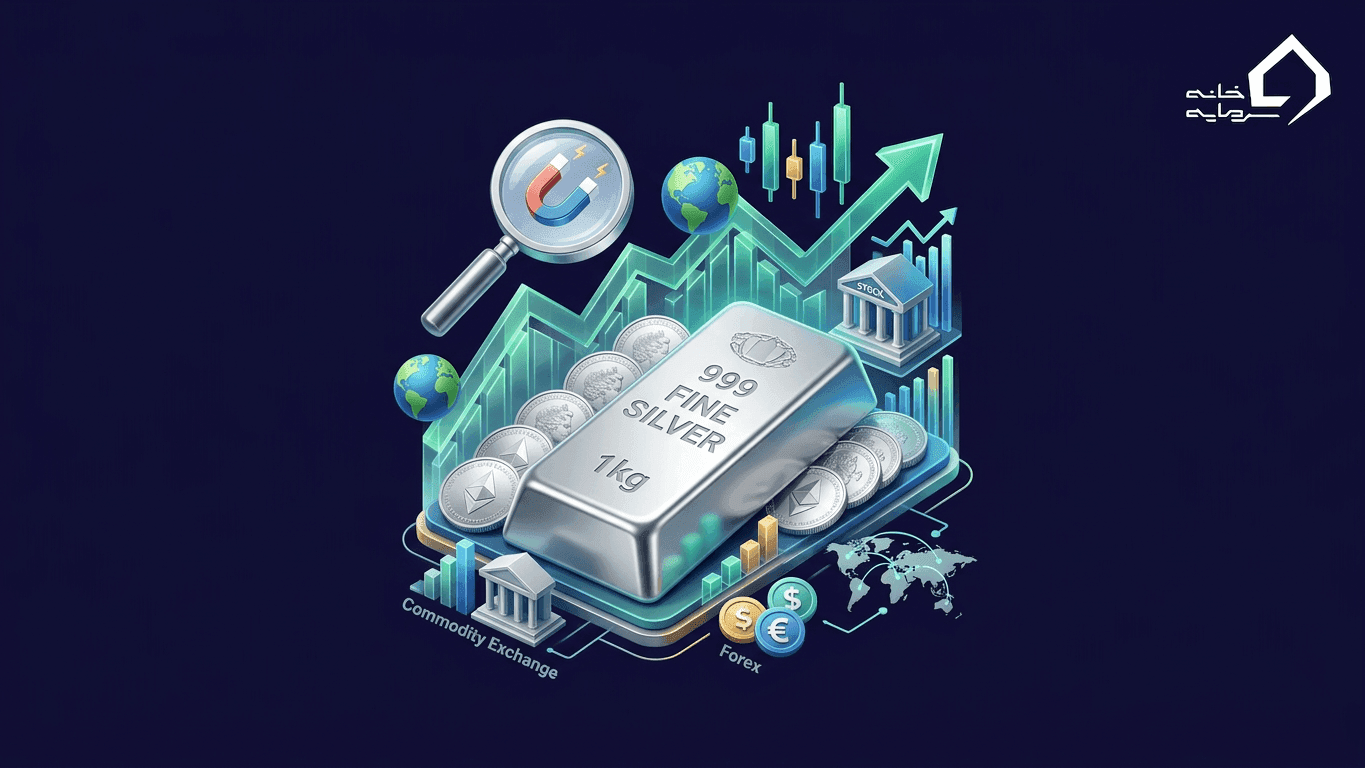 راهنمای جامع تشخیص نقره اصل (۱۲روش کاربردی + از شمش تا بورس کالا و فارکس)