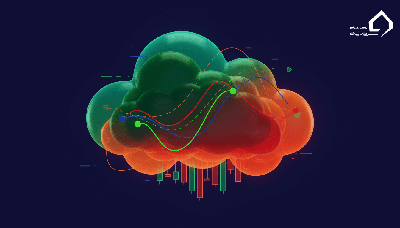 ابر ایچیموکو (Ichimoku Cloud) چیست و چگونه محاسبه می‌شود؟ | راهنمای کامل