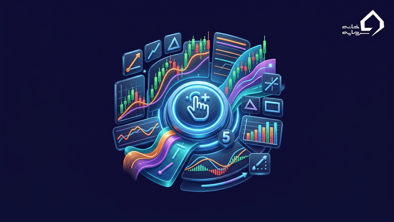 آموزش کامل منوی Insert در مفید تریدر ۵ | راهنمای جامع اندیکاتورها و ابزارهای رسم