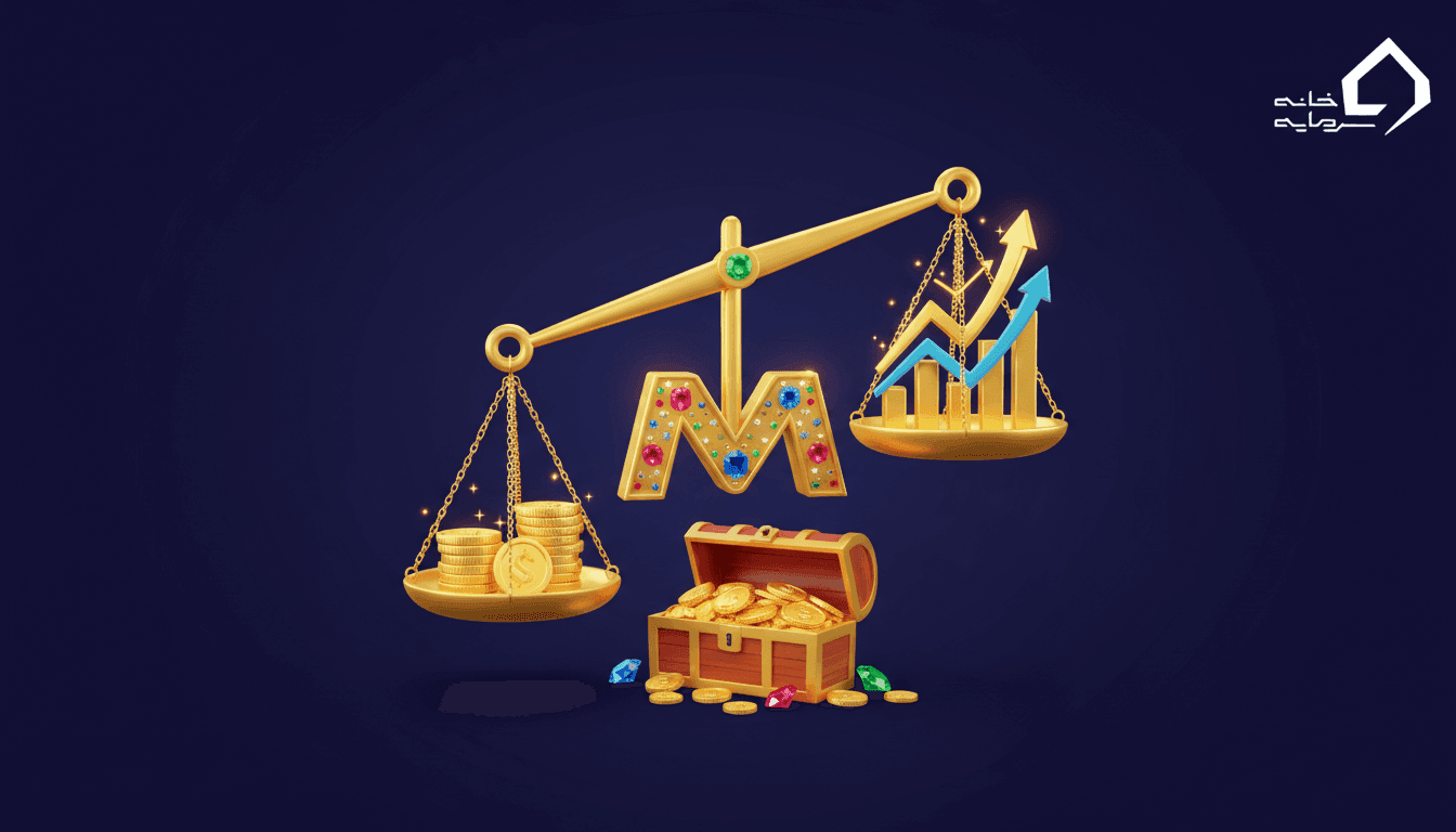 صندوق سرمایه گذاری مثقال؛ نحوه سرمایه گذاری + ویژگی ها ۱۴۰۵