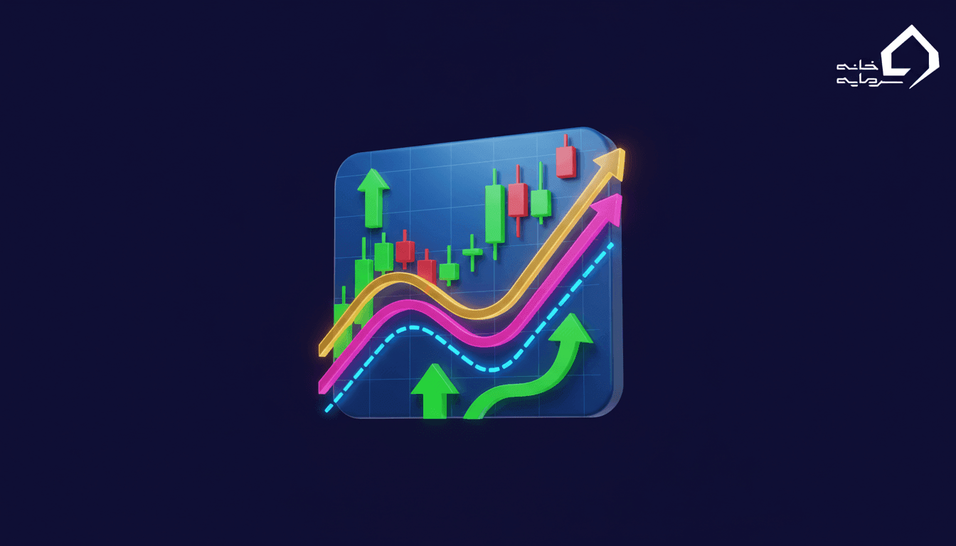 چگونه با اندیکاتور میانگین متحرک Moving Average ترید کنیم؟ ۳ استراتژی برنده