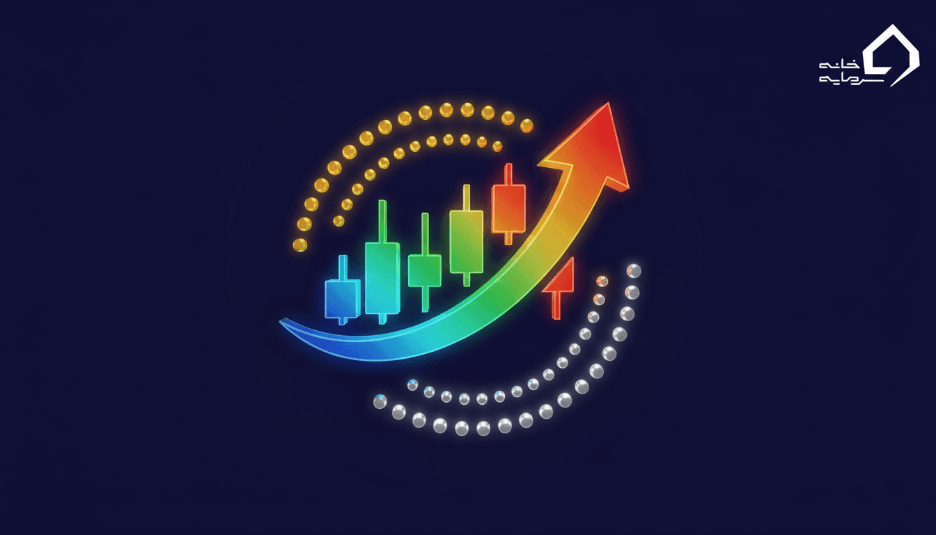 آموزش اندیکاتور Parabolic SAR + شیوه درست ترید به صورت ساده و کاربردی