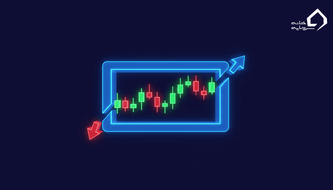 الگوی مستطیل در تحلیل تکنیکال | راهنمای کامل معامله با Rectangle Pattern