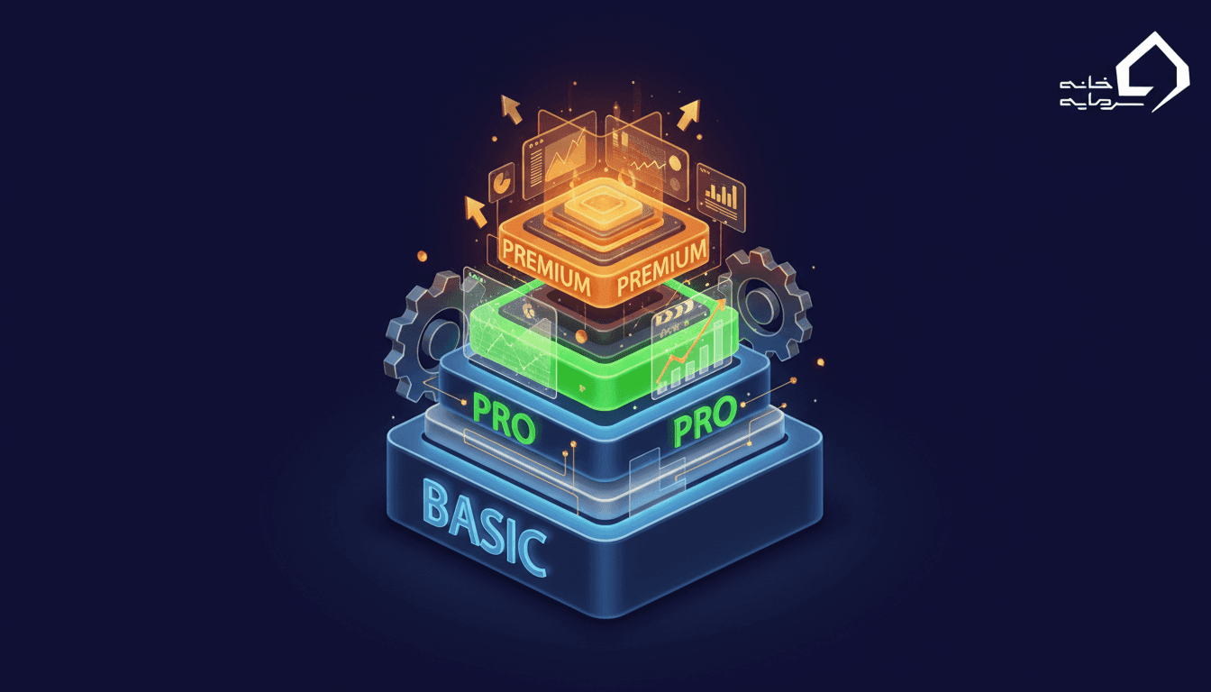 تفاوت اکانت‌های تریدینگ ویو (جدول) راهنمای کامل انتخاب پلن مناسب ۲۰۲۶