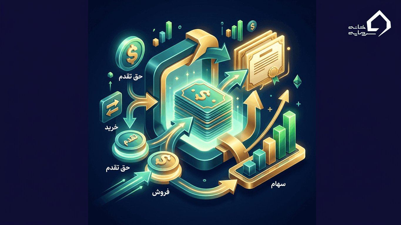 حق تقدم سهام چیست؟ نحوه خرید، فروش و تبدیل به سهم (۱۴۰۵)