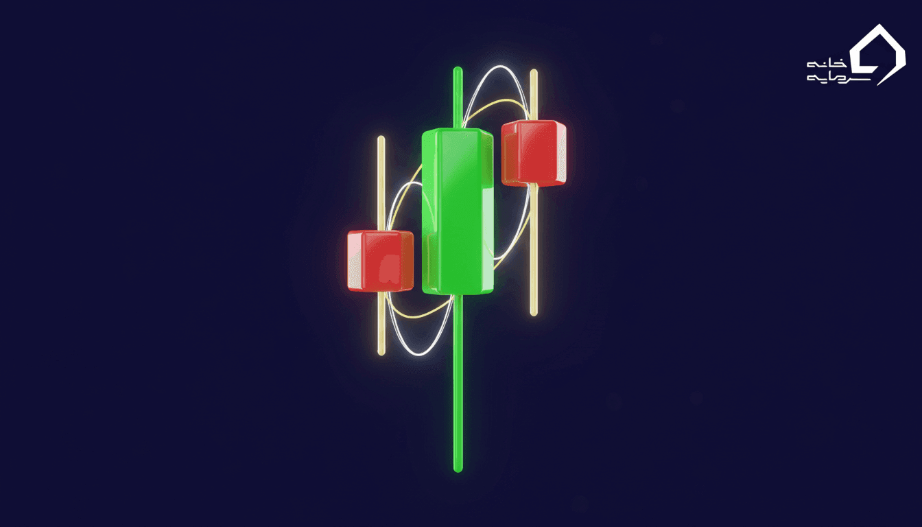 کندل چکش چیست؟ کاربرد و تفسیر کامل در تحلیل تکنیکال