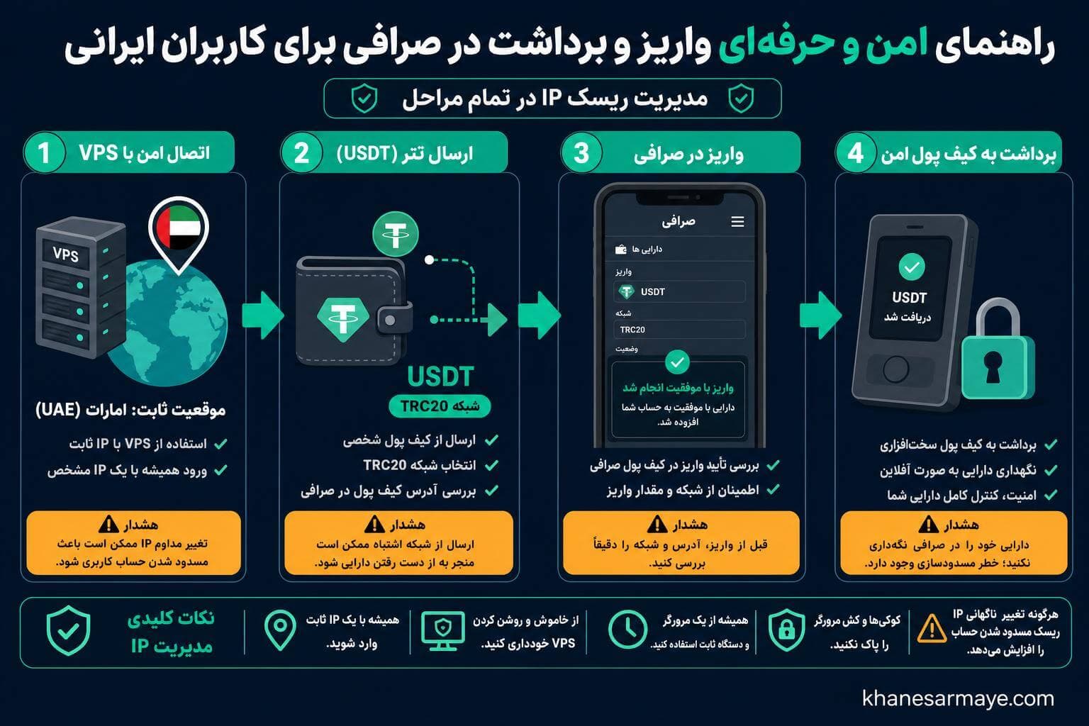 is-weex-exchange-safe-and-reliable-1