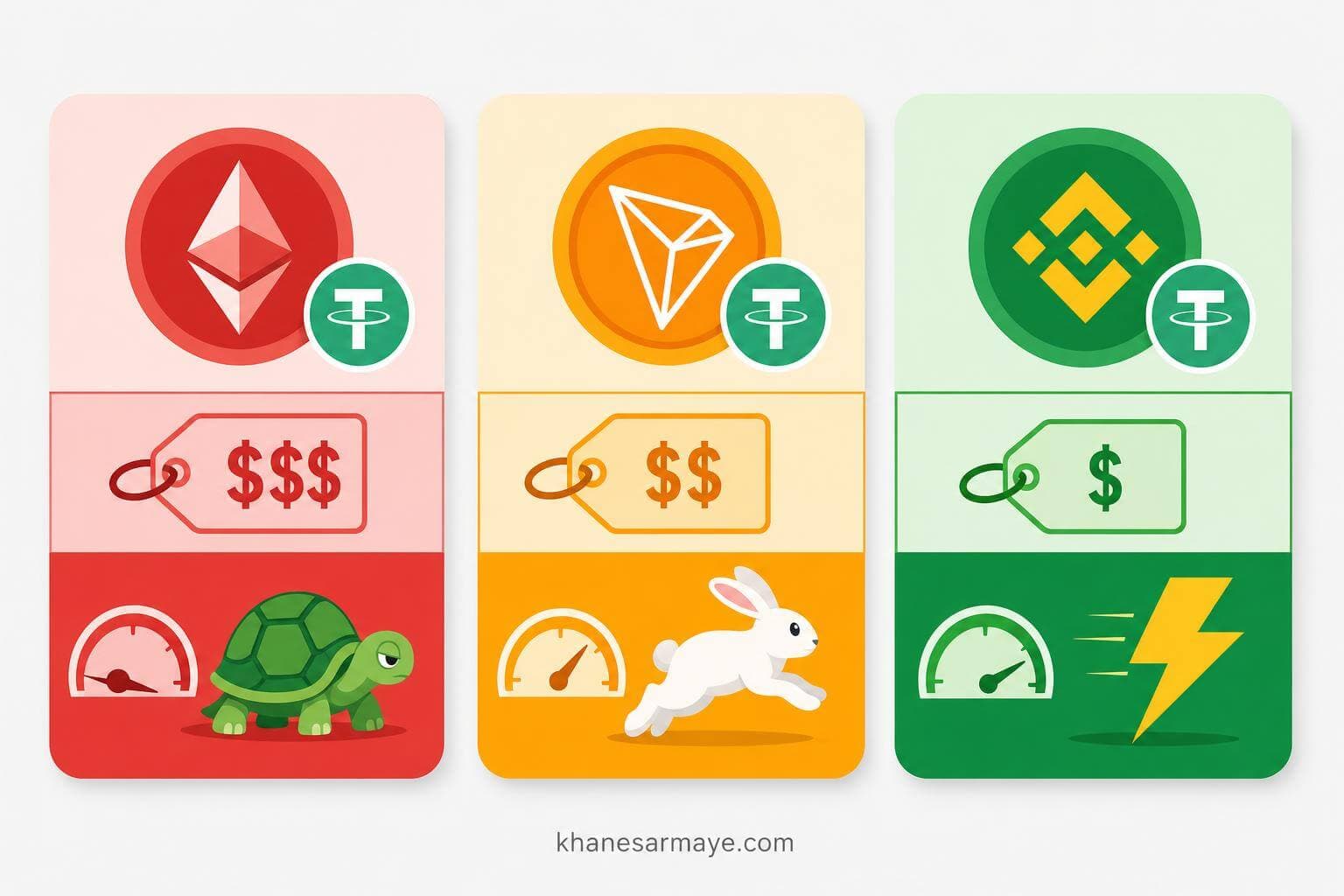 weex-copy-trading-beginners