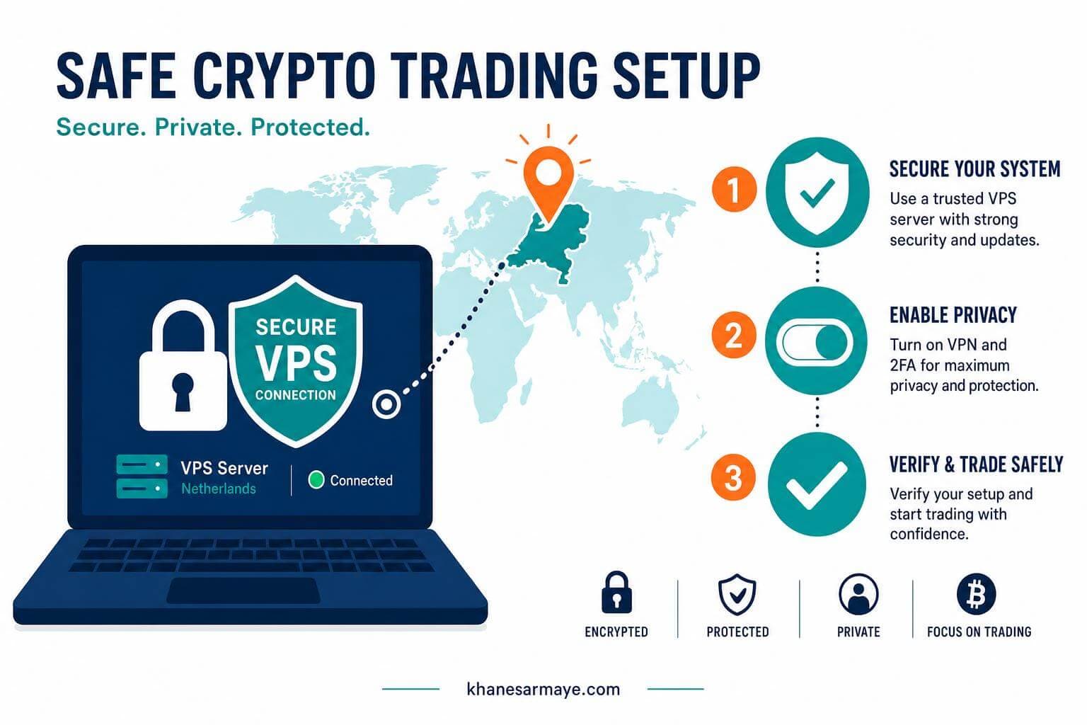 weex-crypto-exchange-tradable-pairs-1