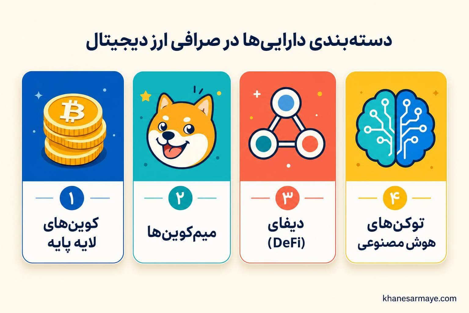 weex-crypto-exchange-tradable-pairs