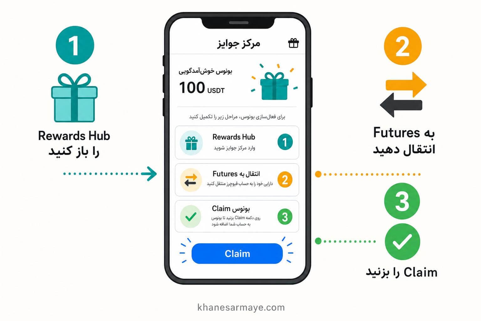 weex-exchange-bonus-guide-1