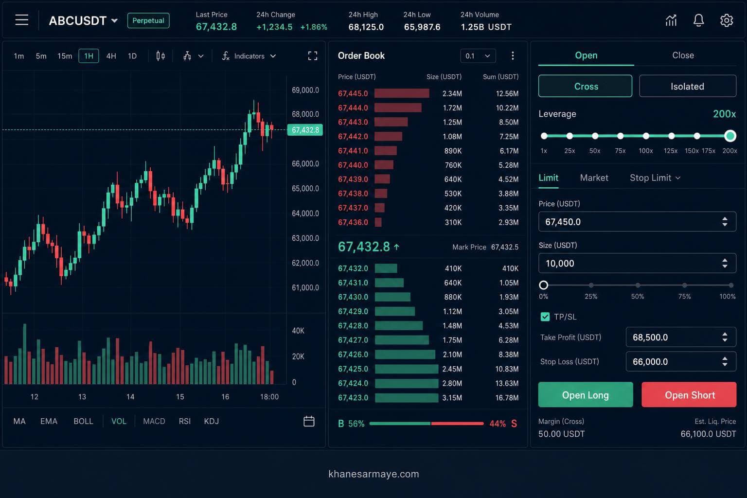 weex-exchange-futures-training-1