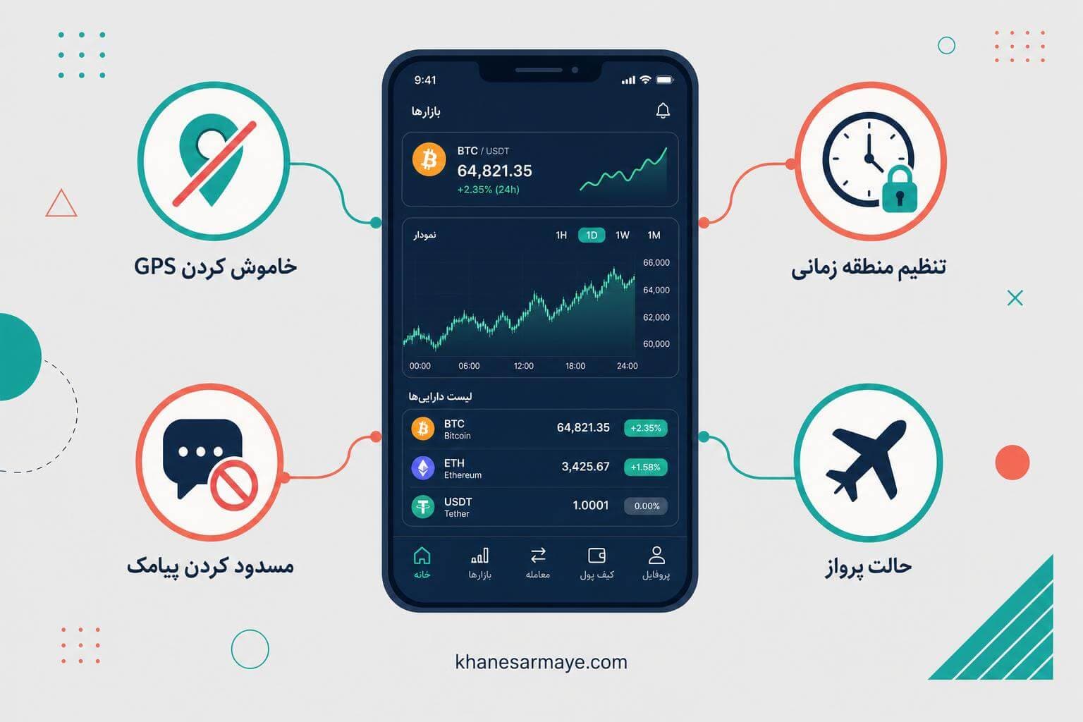 weex-login-access-troubleshooting-1