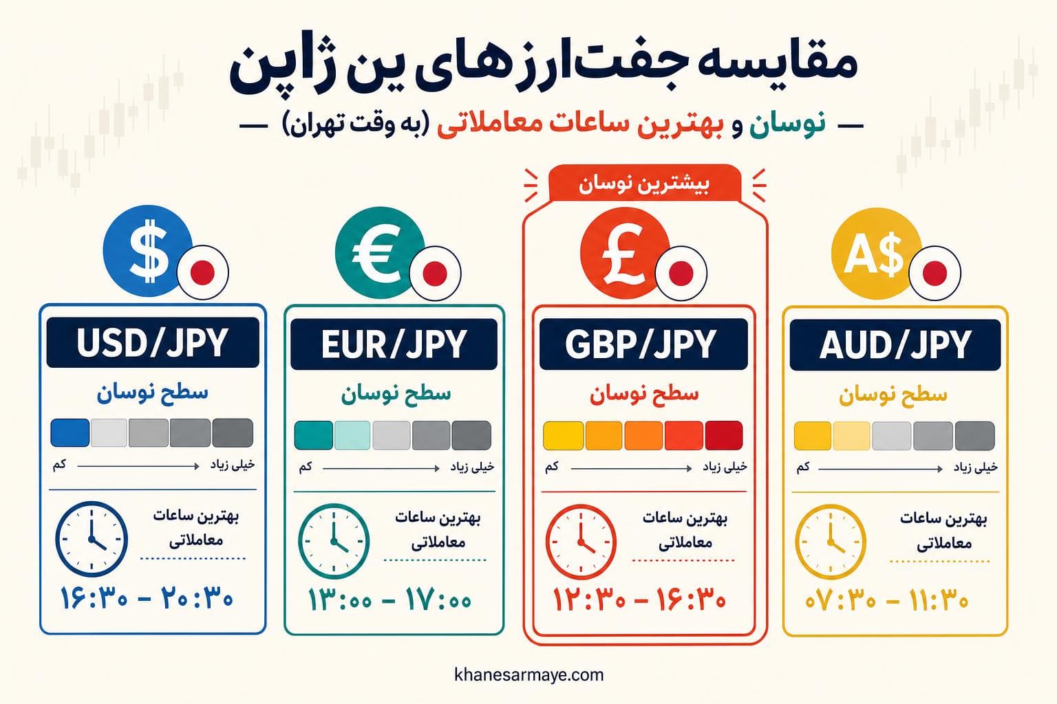 jpy-to-toman-price-today