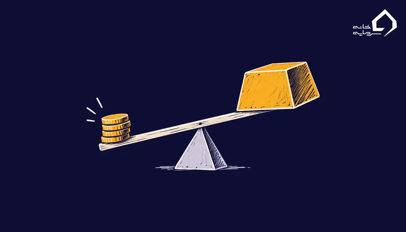 شاخص Leverage Ratio و اثر اهرم بر سرمایه
