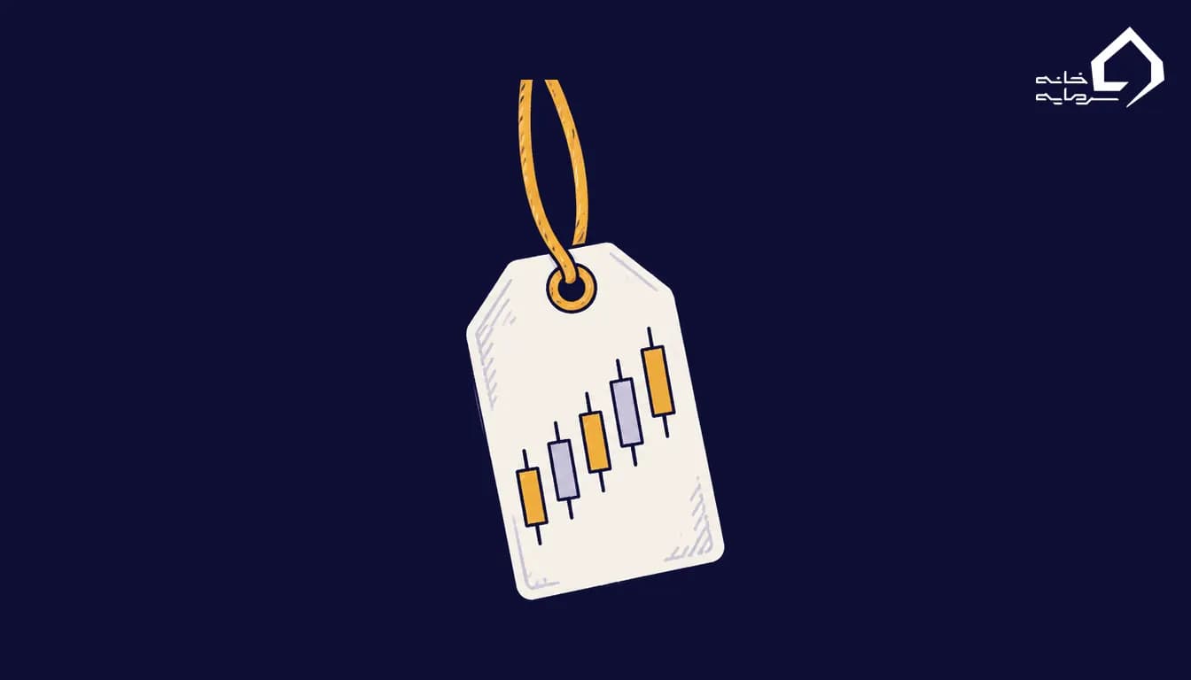 قیمت پراپ؛ برچسب قیمت با نمودار شمعی