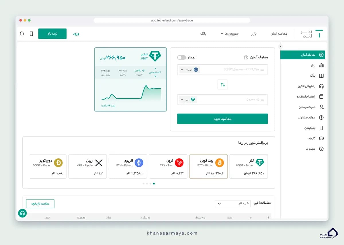 صفحه معامله آسان صرافی تترلند برای خرید تتر