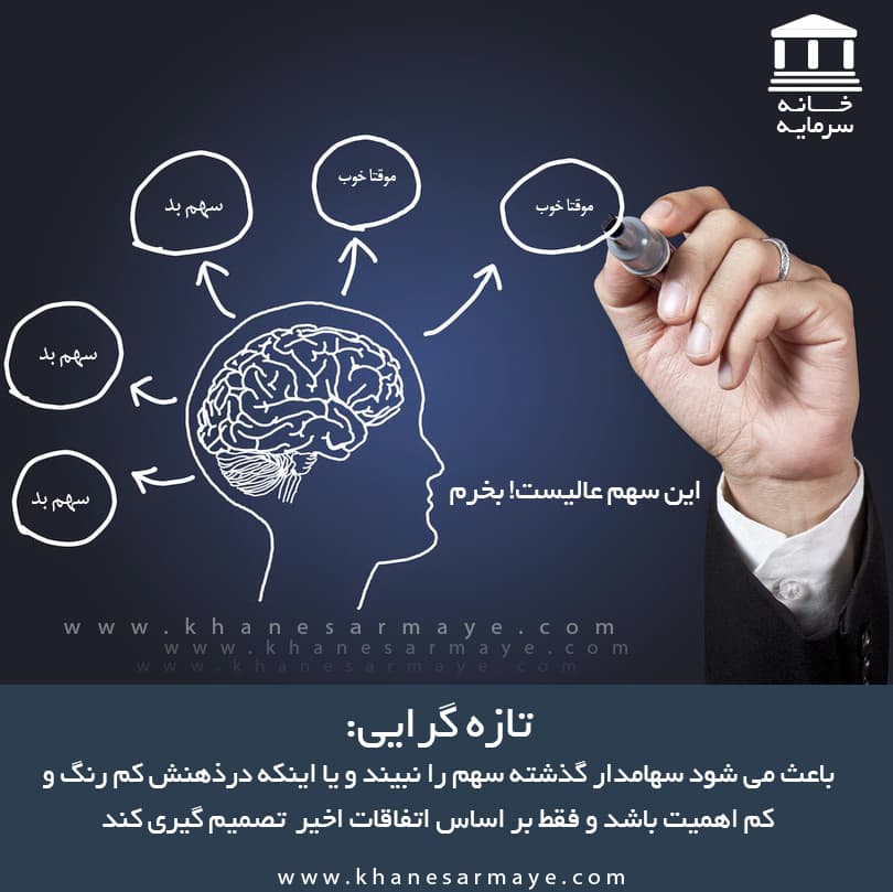 تازه گرایی چیست و چگونه به سرمایه گذاران بازار بورس ضرر می‌رساند؟