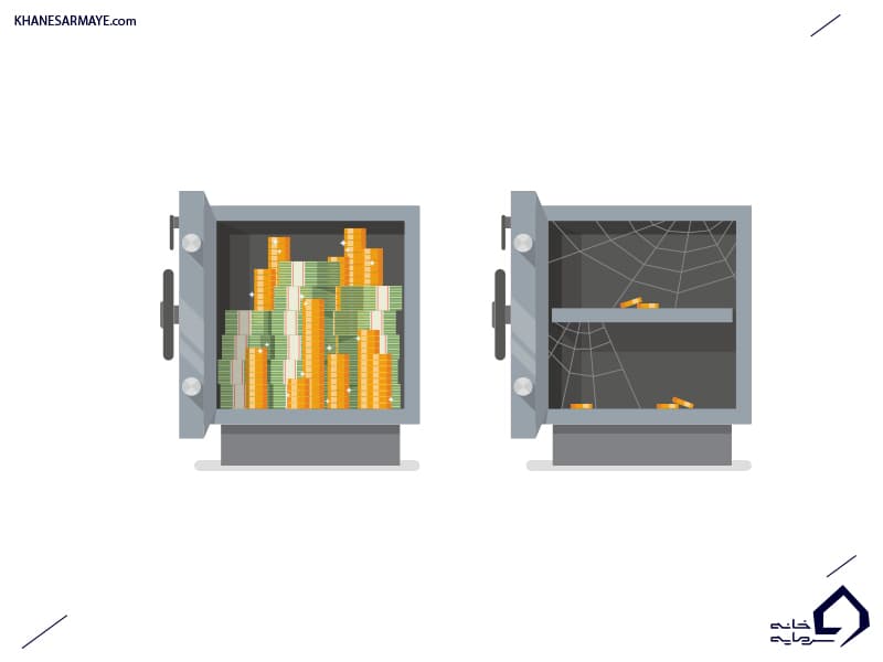 tafavo-zahne-faghir-o-servatmand-1-header ۱۷ تفاوت عمده ذهنیت افراد ثروتمند و فقیر