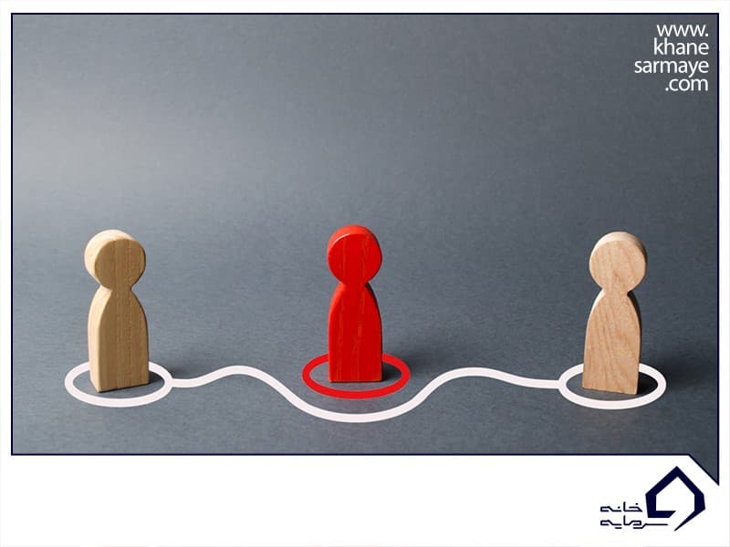 اقتصاد به زبان ساده اقتصاد به زبان ساده