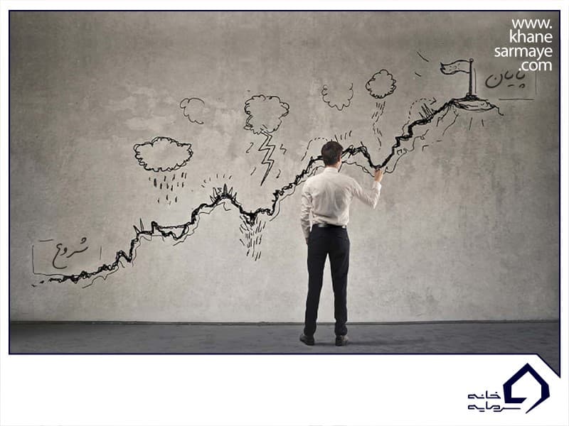 سخت کار کردن سخت کار کردن