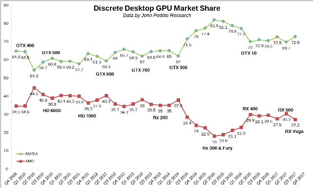 مزرعه استخراج ارز دیجیتال مزرعه استخراج ارز دیجیتال