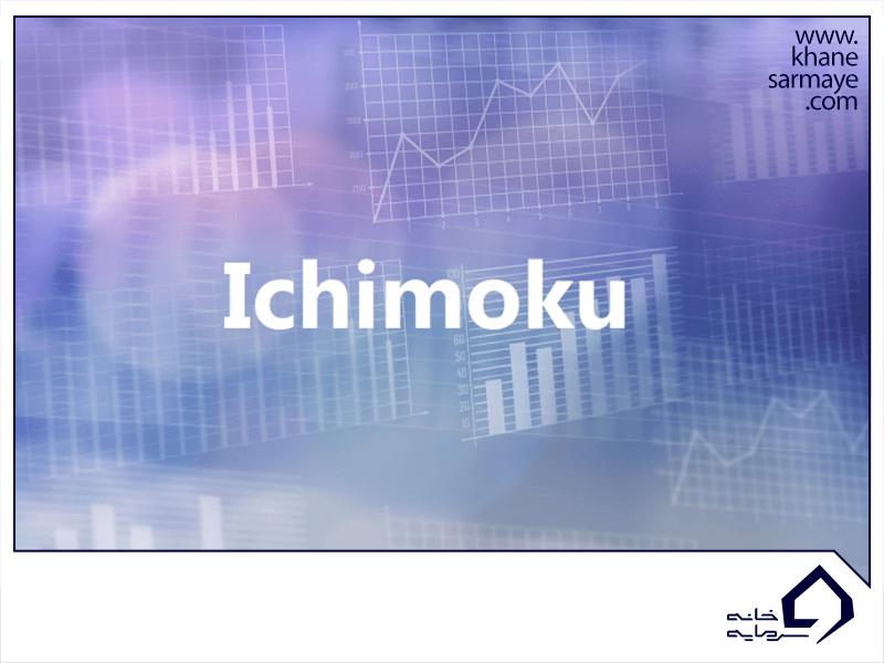 ابر ایچیموکو چیست؟