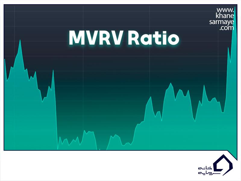 شاخص MVRV Ratio