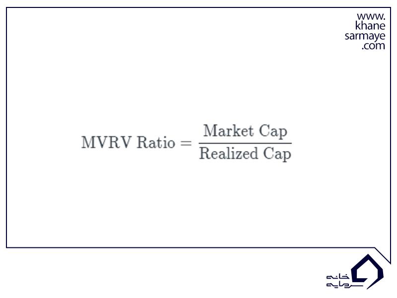 روش محاسبه اندیکاتور آنچین MVRV Ratio