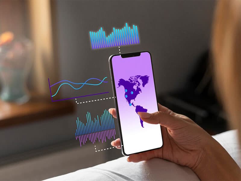 آموزش فارکس و نقش پلتفرم تریدینگ ویو در آن آموزش فارکس و نقش پلتفرم تریدینگ ویو در آن