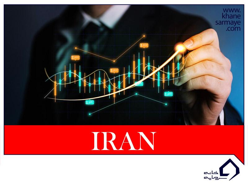 forex-in-iran