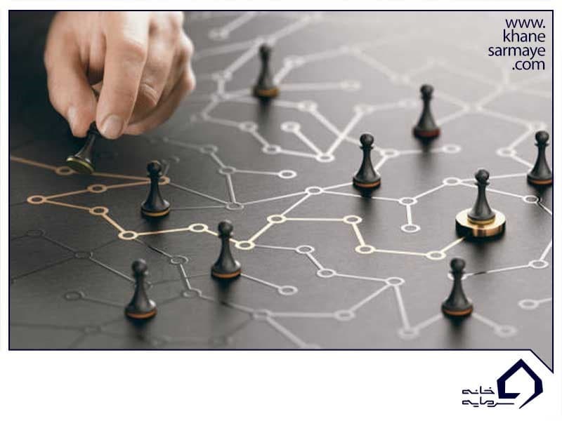 تاثیر نرخ بهره بر بازار فارکس تاثیر نرخ بهره بر بازار فارکس