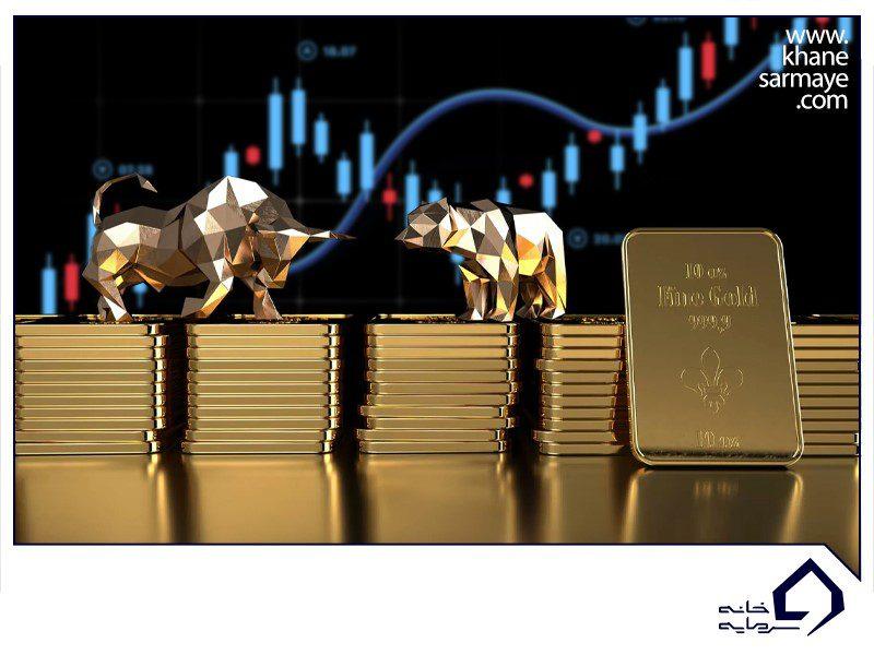 gold-sign-in-forex