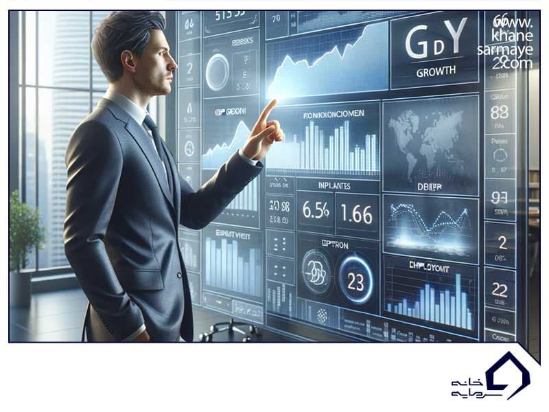 نمونه هایی برای اندیکاتورها نمونه هایی برای اندیکاتورها