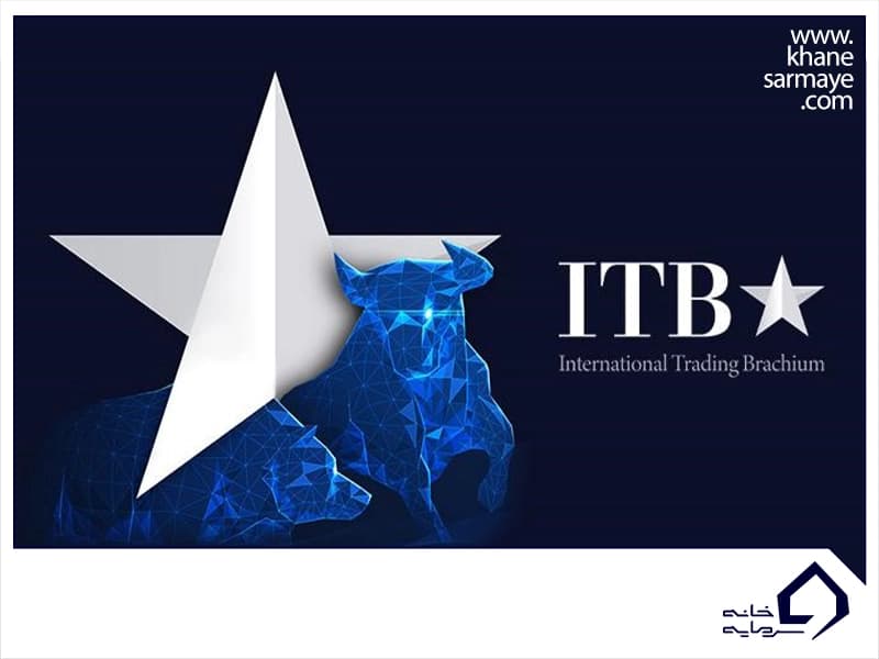 itb-broker معرفی بروکر آی تی بی (ITBFX) + راهنمای جامع ثبت نام