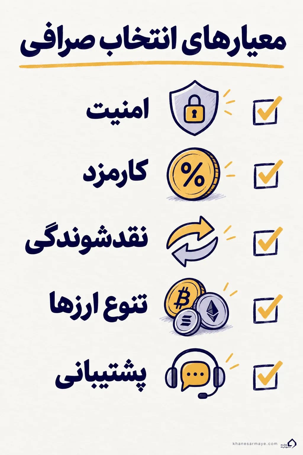 معیارهای انتخاب بهترین صرافی برای ترید ارز دیجیتال؛ امنیت، کارمزد، نقدشوندگی، تنوع ارزها و پشتیبانی معیارهای انتخاب بهترین صرافی برای ترید ارز دیجیتال؛ امنیت، کارمزد، نقدشوندگی، تنوع ارزها و پشتیبانی