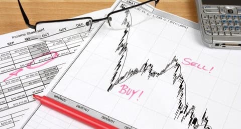 شناسایی نقاط ورود و خروج در روندهای صعودی و نزولی شناسایی نقاط ورود و خروج در روندهای صعودی و نزولی