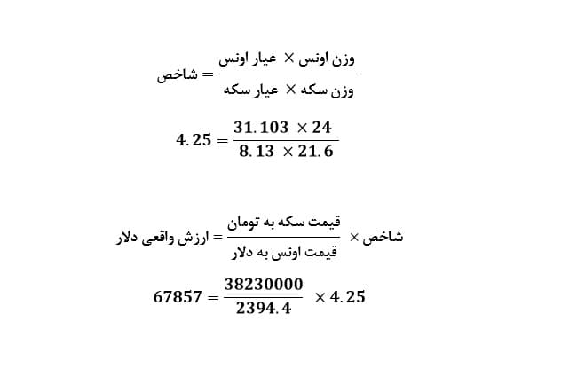 محاسبه ارز محاسبه ارز