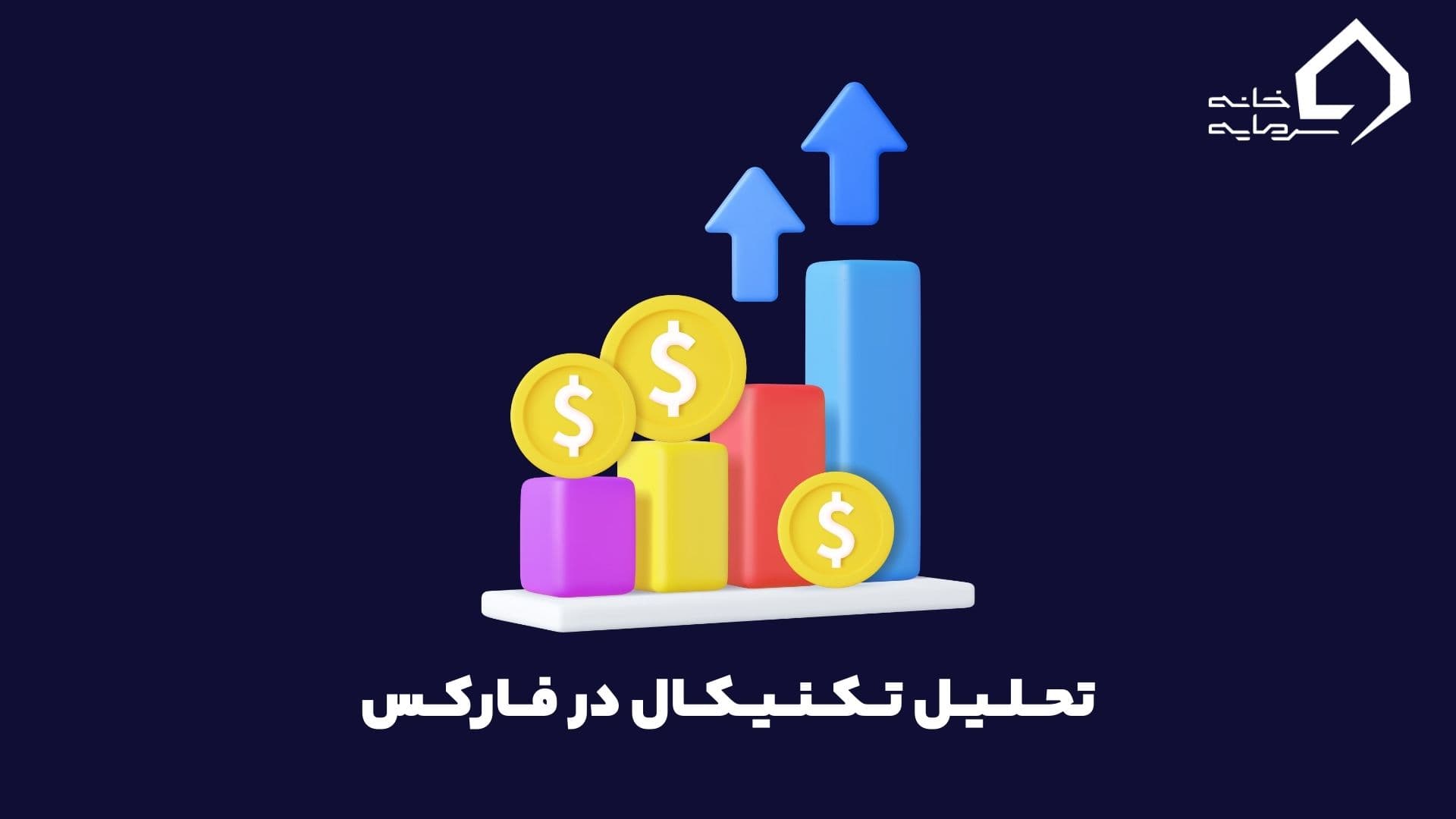 a full guide to forex technical analysis آموزش تحلیل تکنیکال فارکس از 0 تا 100