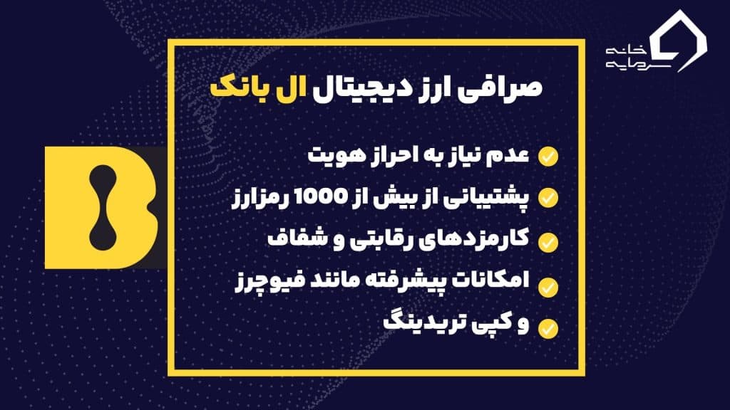 بهترین صرافی ارز دیجیتال ال بانک lbank بهترین صرافی ارز دیجیتال ال بانک lbank