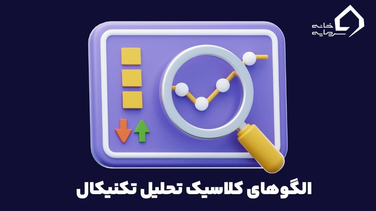 classic-patterns-in-technical-analysis-index الگوهای کلاسیک تحلیل تکنیکال