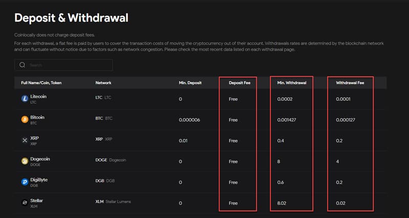 کارمزد واریز و برداشت رمزارز در صرافی کوین لوکالی کارمزد واریز و برداشت رمزارز در صرافی کوین لوکالی