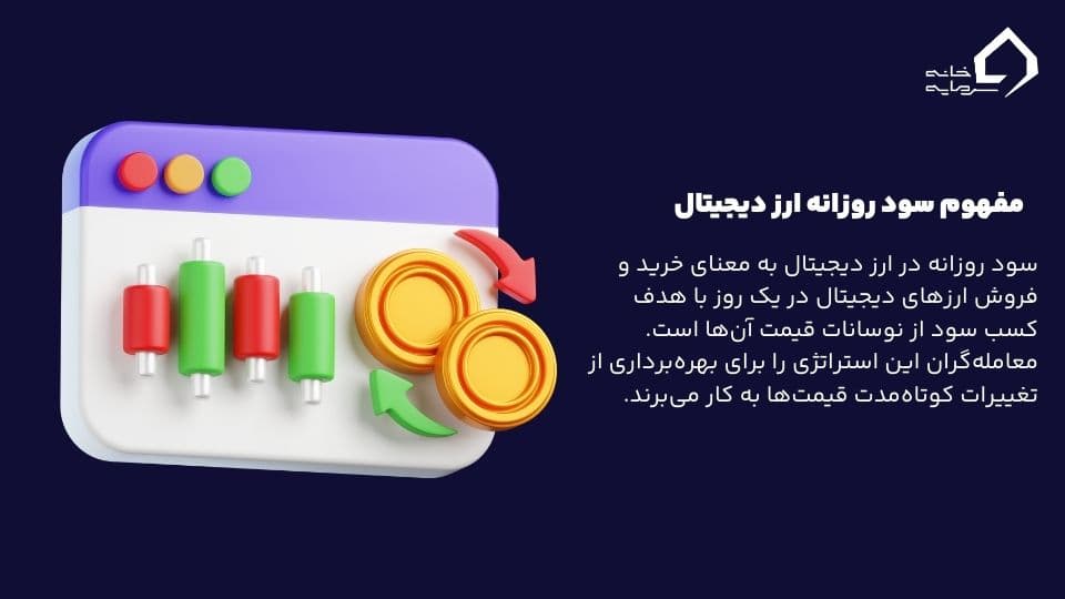 بهترین ارز دیجیتال برای سود روزانه بهترین ارز دیجیتال برای سود روزانه
