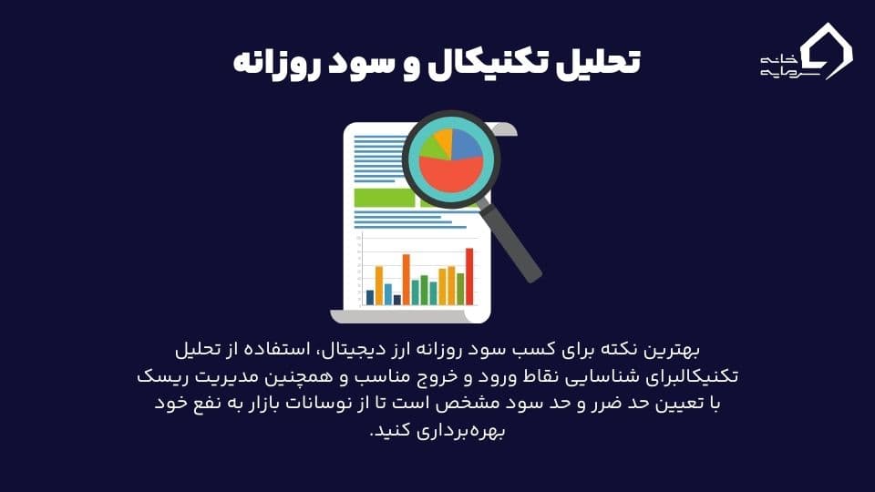 بهترین ارز دیجیتال برای سود روزانه بهترین ارز دیجیتال برای سود روزانه